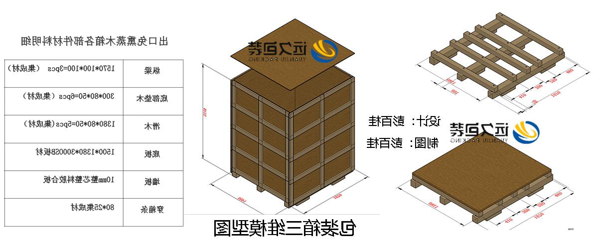 <a href='http://na5q.jhhnyb.com'>买球平台</a>的设计需要考虑流通环境和经济性